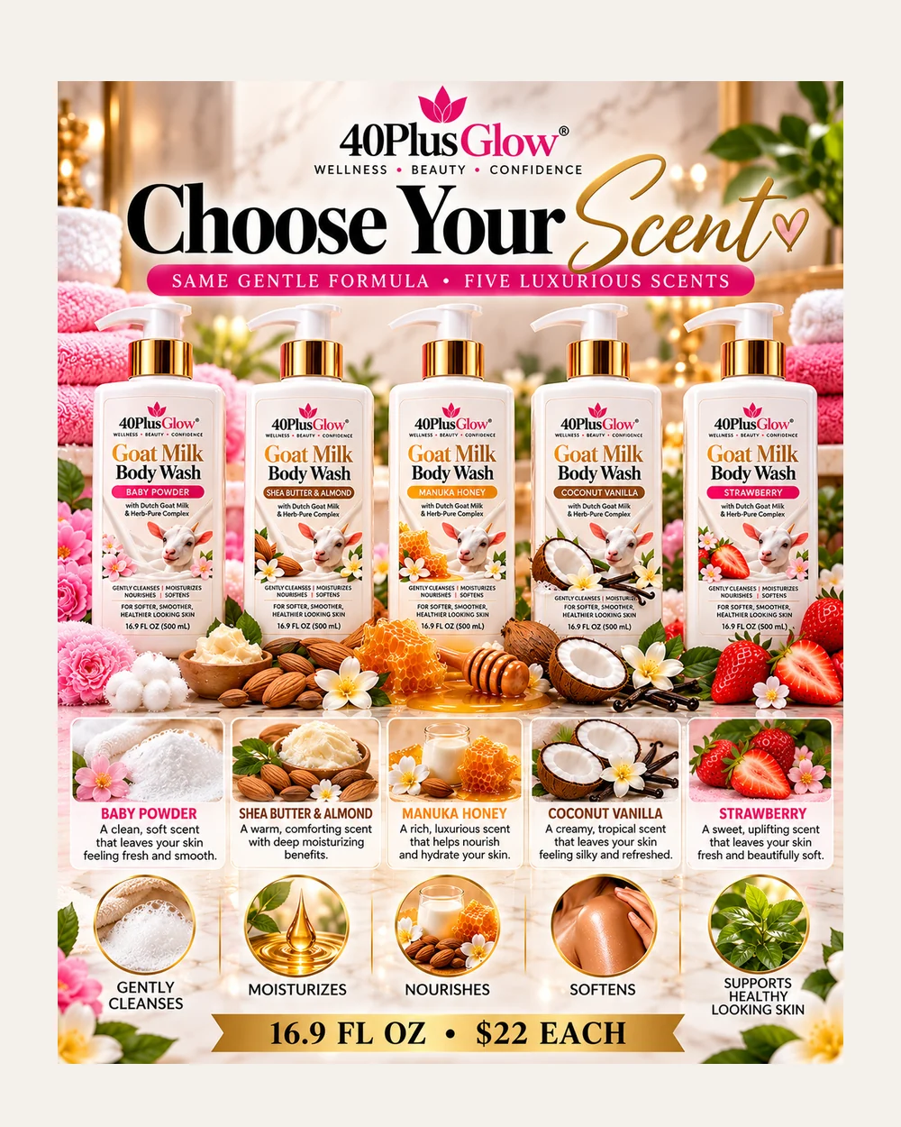 40PlusGlow Goat Milk Body Wash Collection available in five luxurious scents